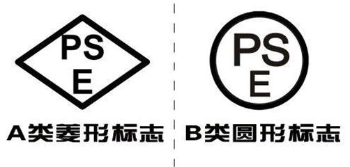 面包机PSE认证申请流程---深检检测