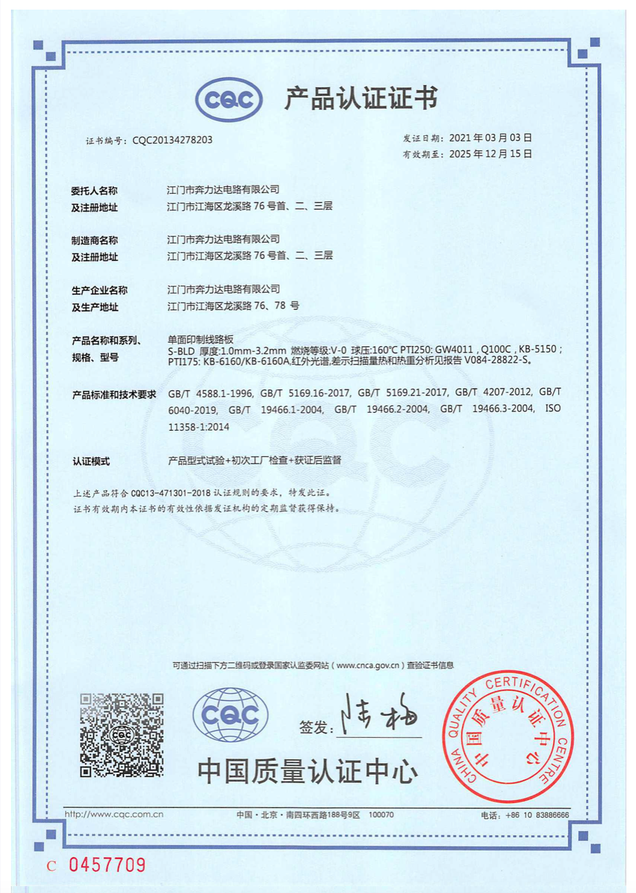 CQC证书