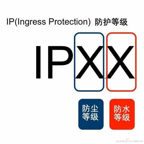 IP67防护等级测试如何申请办理