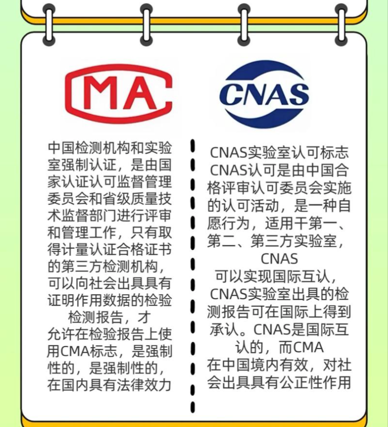 CMA和CNAS的区别 深度解析